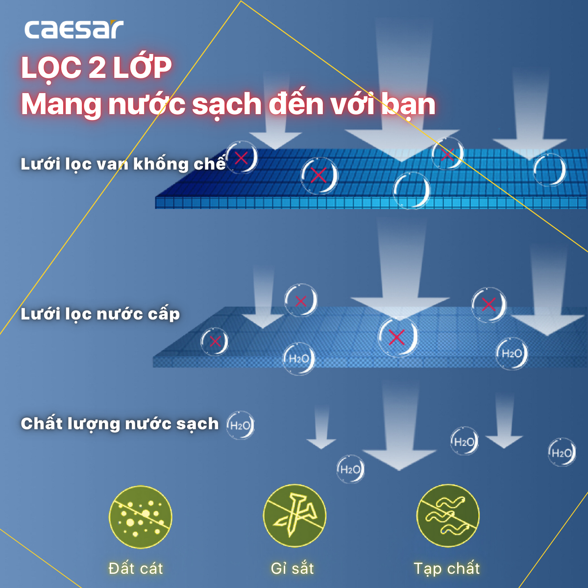 Bàn Cầu hai khối kết hợp nắp Thông Minh Caesar CD1341/TAF610H